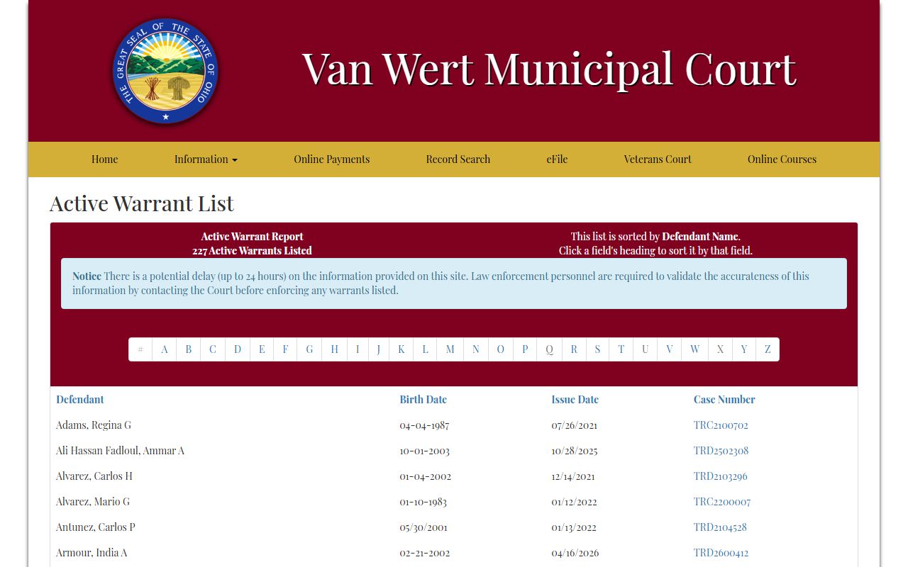 Van Wert County court arrest records active warrant list
